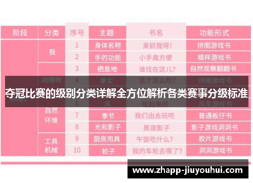 夺冠比赛的级别分类详解全方位解析各类赛事分级标准
