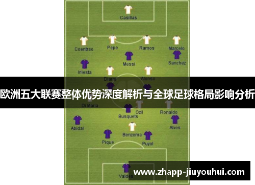 欧洲五大联赛整体优势深度解析与全球足球格局影响分析