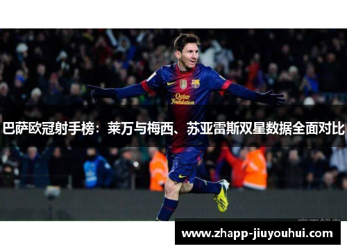 巴萨欧冠射手榜：莱万与梅西、苏亚雷斯双星数据全面对比