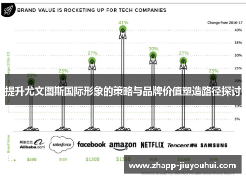 提升尤文图斯国际形象的策略与品牌价值塑造路径探讨