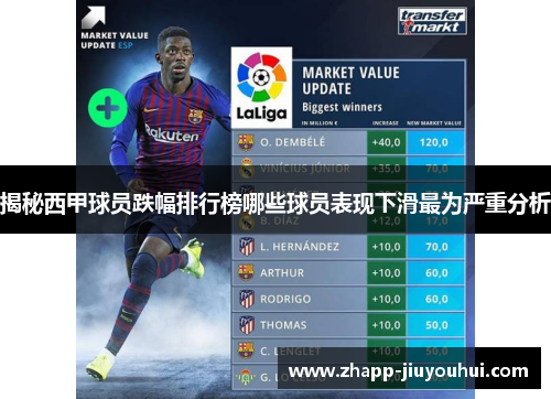 揭秘西甲球员跌幅排行榜哪些球员表现下滑最为严重分析
