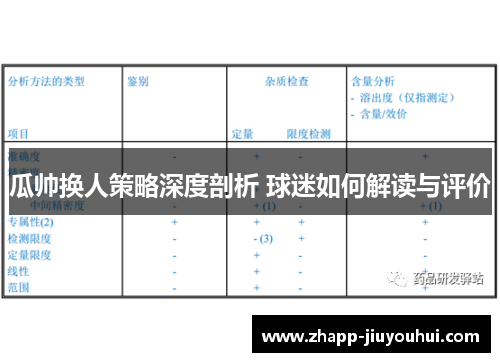 瓜帅换人策略深度剖析 球迷如何解读与评价