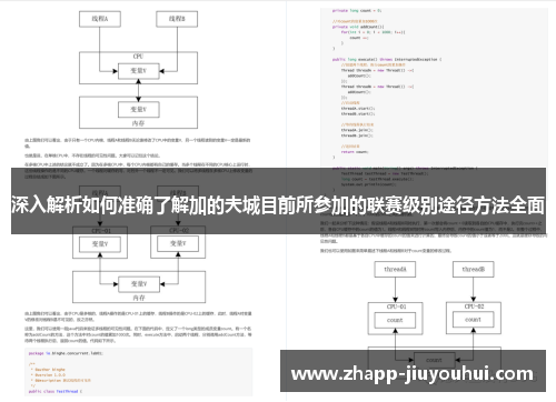 深入解析如何准确了解加的夫城目前所参加的联赛级别途径方法全面