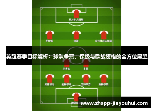 英超赛季目标解析：球队争冠、保级与欧战资格的全方位展望