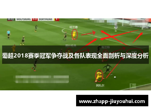 葡超2018赛季冠军争夺战及各队表现全面剖析与深度分析