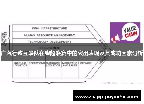 广汽行致互联队在粤超联赛中的突出表现及其成功因素分析 广汽行致互联队在粤超联赛中的突出表现及其成功因素分析