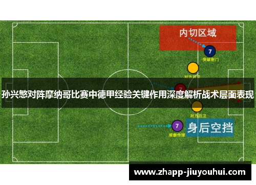 孙兴慜对阵摩纳哥比赛中德甲经验关键作用深度解析战术层面表现 孙兴慜对阵摩纳哥比赛中德甲经验关键作用深度解析战术层面表现