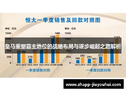 皇马重塑霸主地位的战略布局与逐步崛起之路解析