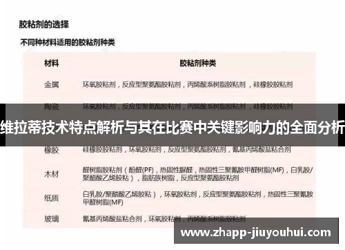 维拉蒂技术特点解析与其在比赛中关键影响力的全面分析