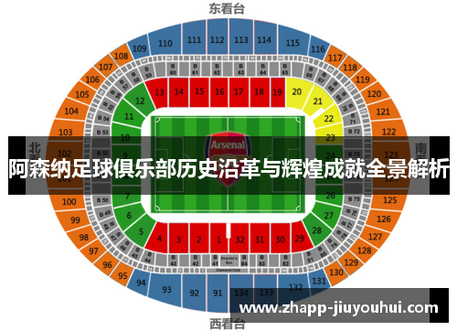 阿森纳足球俱乐部历史沿革与辉煌成就全景解析 阿森纳足球俱乐部历史沿革与辉煌成就全景解析